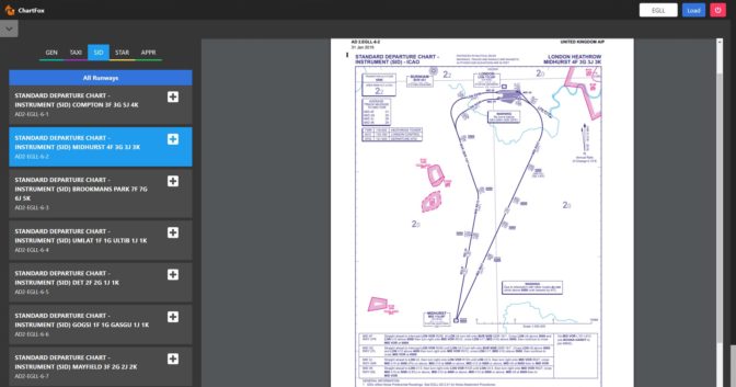 Airport Charts For Free: ChartFox Is Here! - Flightsim.news